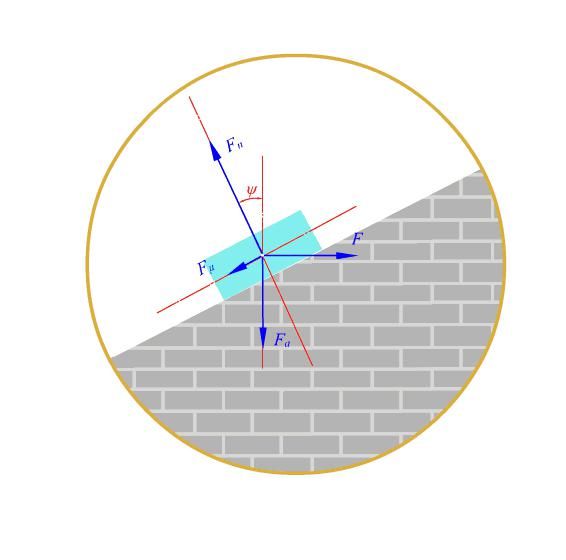 基础|200个机械设计基础动画，学以致用~