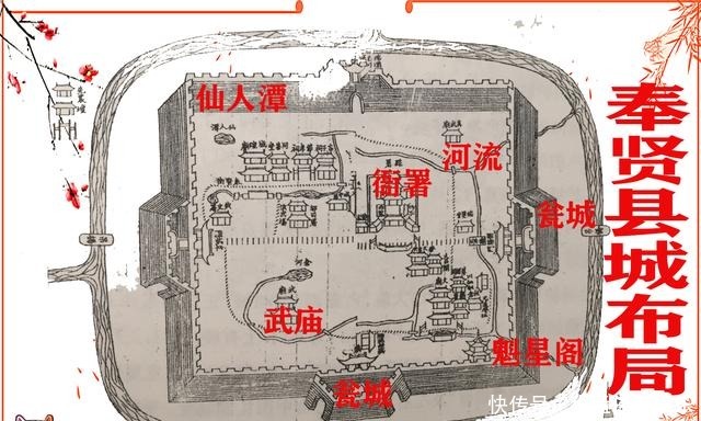 县城|古代城池建筑，奉贤、宝坻、文水三大县城的建筑风格和布局如何？