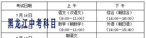 中考成绩不到500分，应该去上职高或技术中专，还是直接去打工？