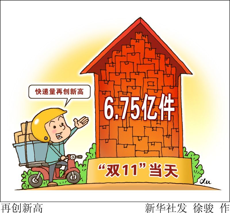 调查|有奖调查：这个“双十一” 你对快递物流满意吗？