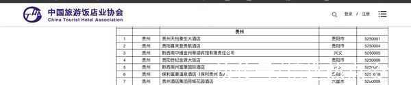 贵州省|贵州新增一五星级旅游饭店