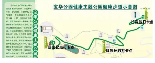 小姐姐|想变美？想健康？个旧人，这个小程序码你值得拥有