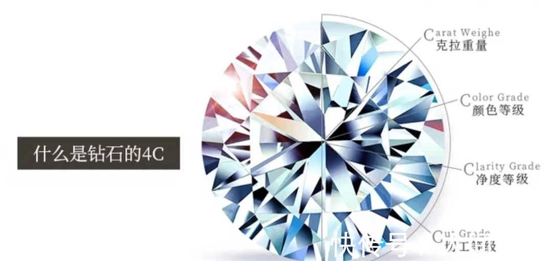 金至尊 钻戒都很喜欢,如何不超出预算,买到显大的钻戒呢?