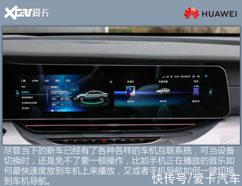造车|华为：除了没造车 其实啥我都干了