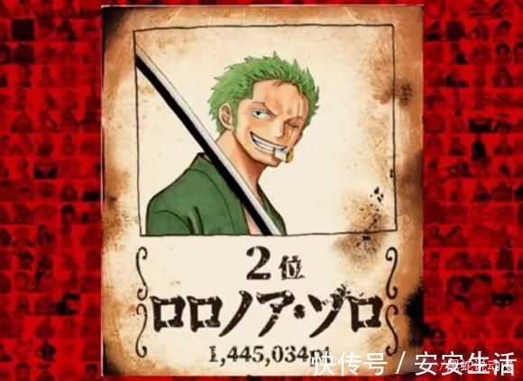 大和|海贼王世界人气投票TOP20公开 大和人气超越红发 娜美逆袭排第3