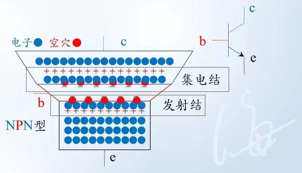 为什么我们那么努力，模电却一直学不透？