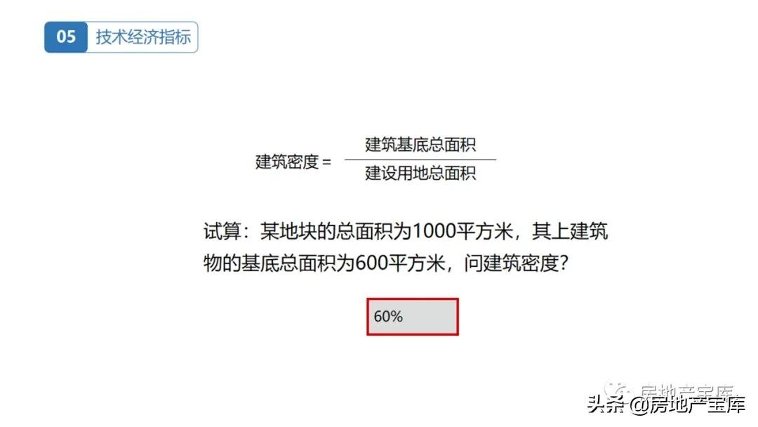 房地产|置业顾问房地产基础知识培训