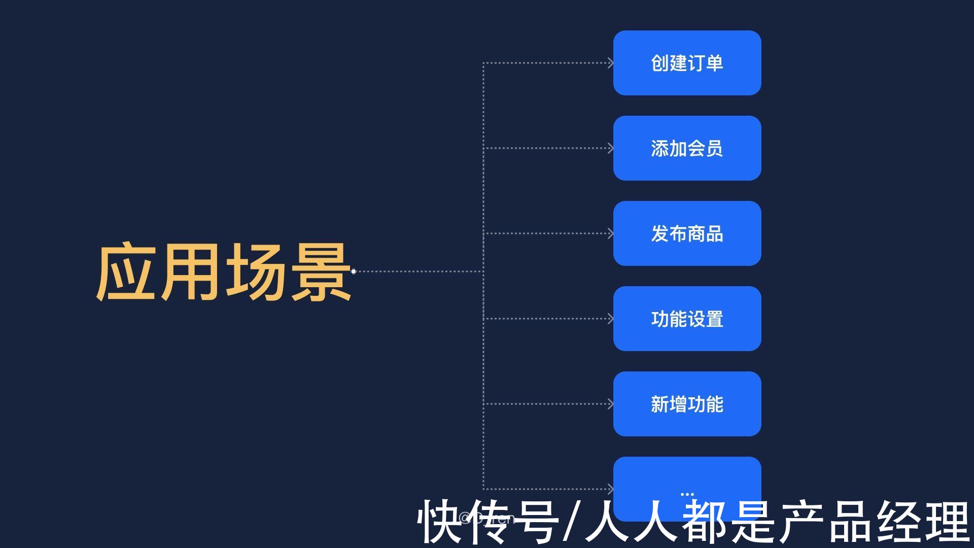 页面|干货分享：B端表单设计优化