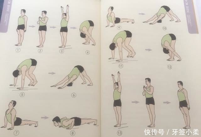 基础|让我用群里朋友的亲身经历告诉你:基础的重要性!练后弯之前必看