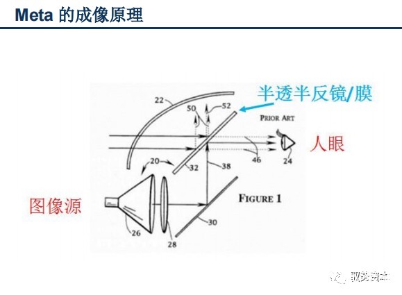 vcsel|3D光学传感器行业研究宝典