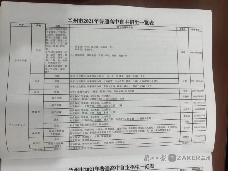 兰州市2021年普通高中自主招生计划详情看这里！