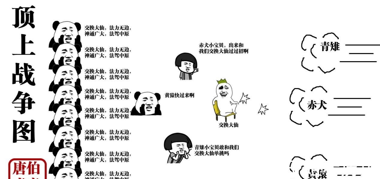 果實|海賊王交換果實,肉盾凱多只能排第二,行走的阿拉丁神燈。