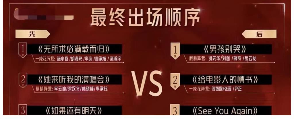 《披哥》五公淘汰结果曝光，摇滚老炮成炮灰，李承铉2人意难平