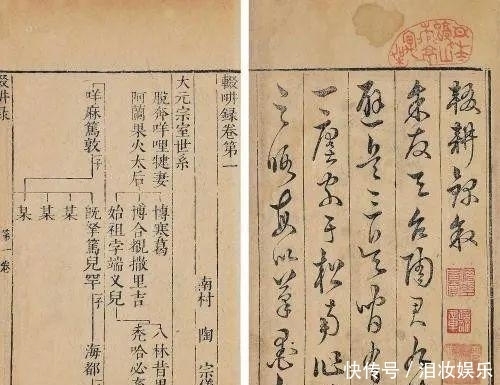 元朝|元朝婚姻:多妻制与收继婚并存,漫谈经济是如何决定婚配关系的?