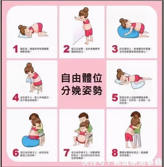 分娩|生孩子的5种“姿势”，生孩子不止“躺着”，选对方法顺利分娩