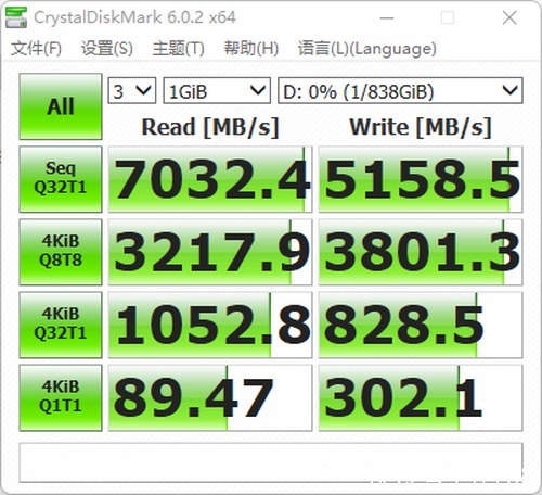 硬盘|再攀巅峰！三星980PRO散热片版PCIe 4.0固态硬盘评测