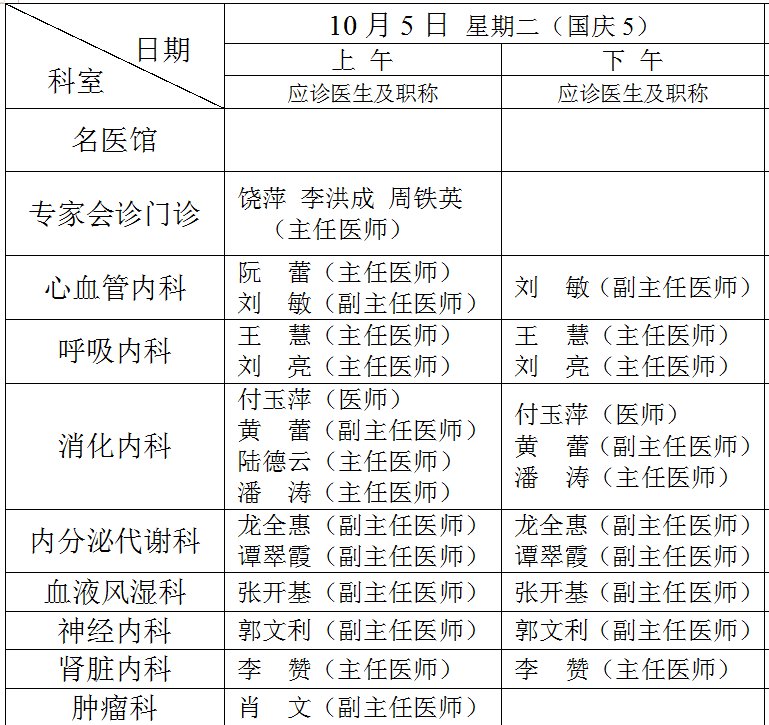 成都|注意！国庆期间成都就医指南：各大医院门诊排班表都在这里了