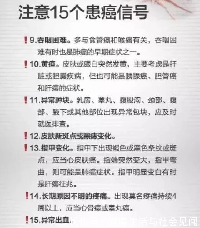 恶性肿瘤|癌症发病率为什么呈年轻化趋势?于加军:这5个行为,少碰才好