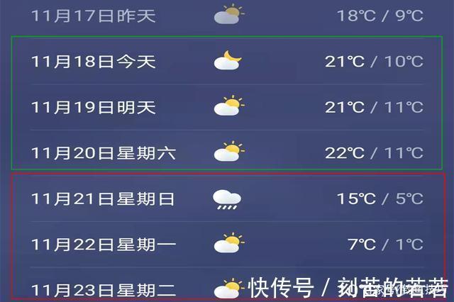 一张图,教你找准冬钓爆护时机,冬季爆护还是空军,天气说了算!