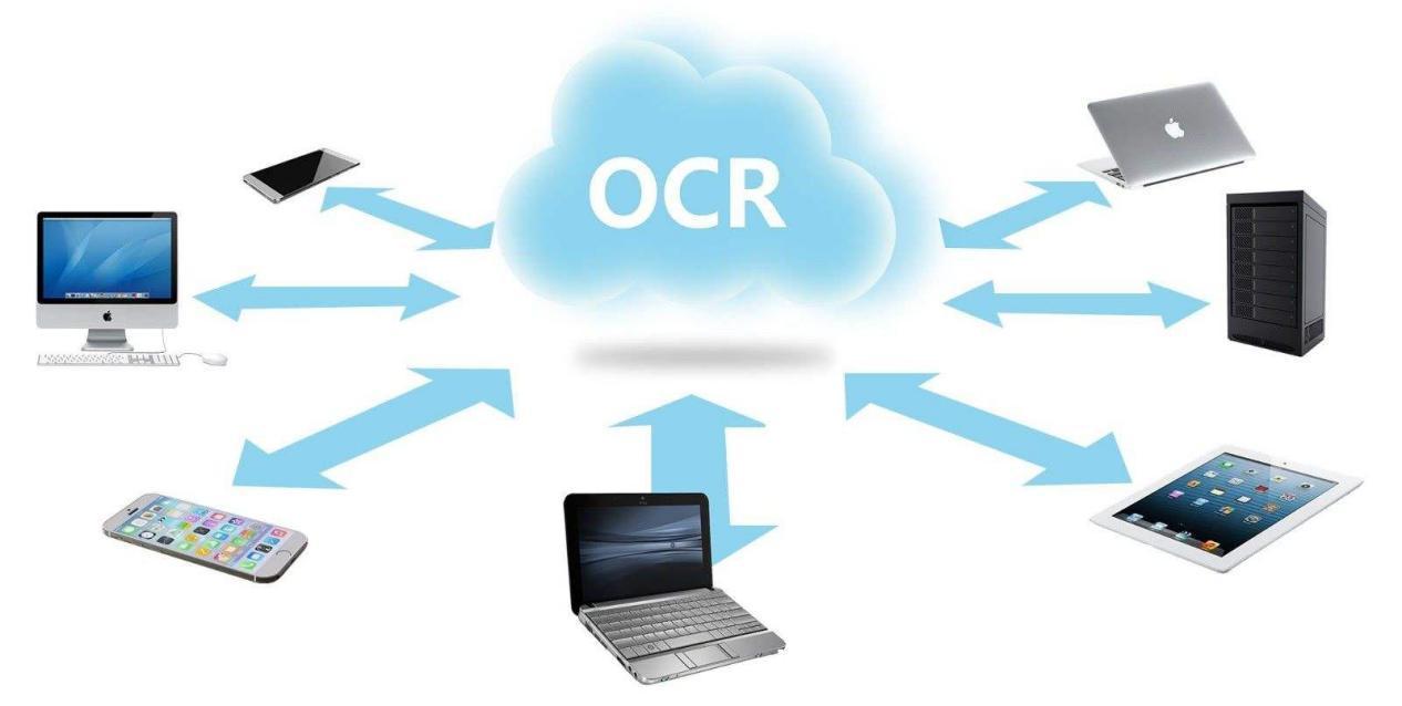 ocr|为什么说OCR技术是实在智能RPA的眼睛