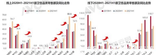 伊春+正品彩厨烤肉拌饭.板烧厨房哪家好