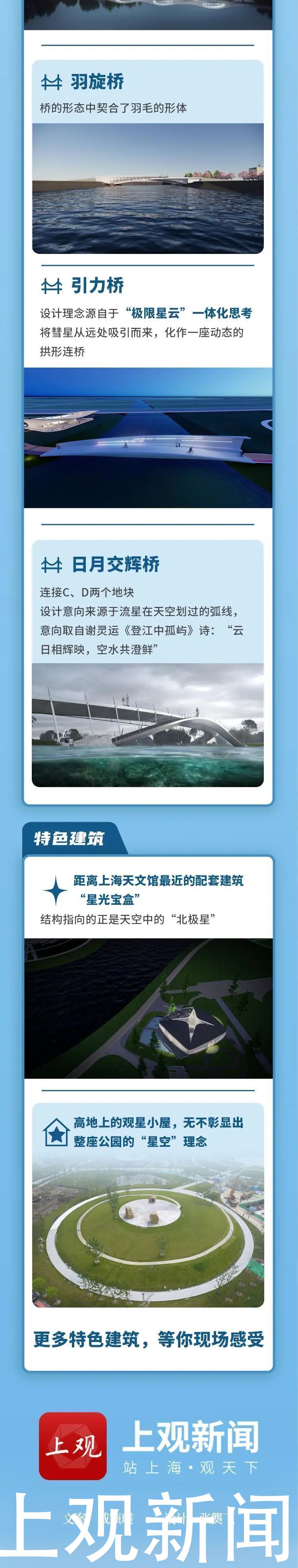 规模|占地面积超50万㎡！本月，上海规模最大的海绵公园“星空之境”将免费开放