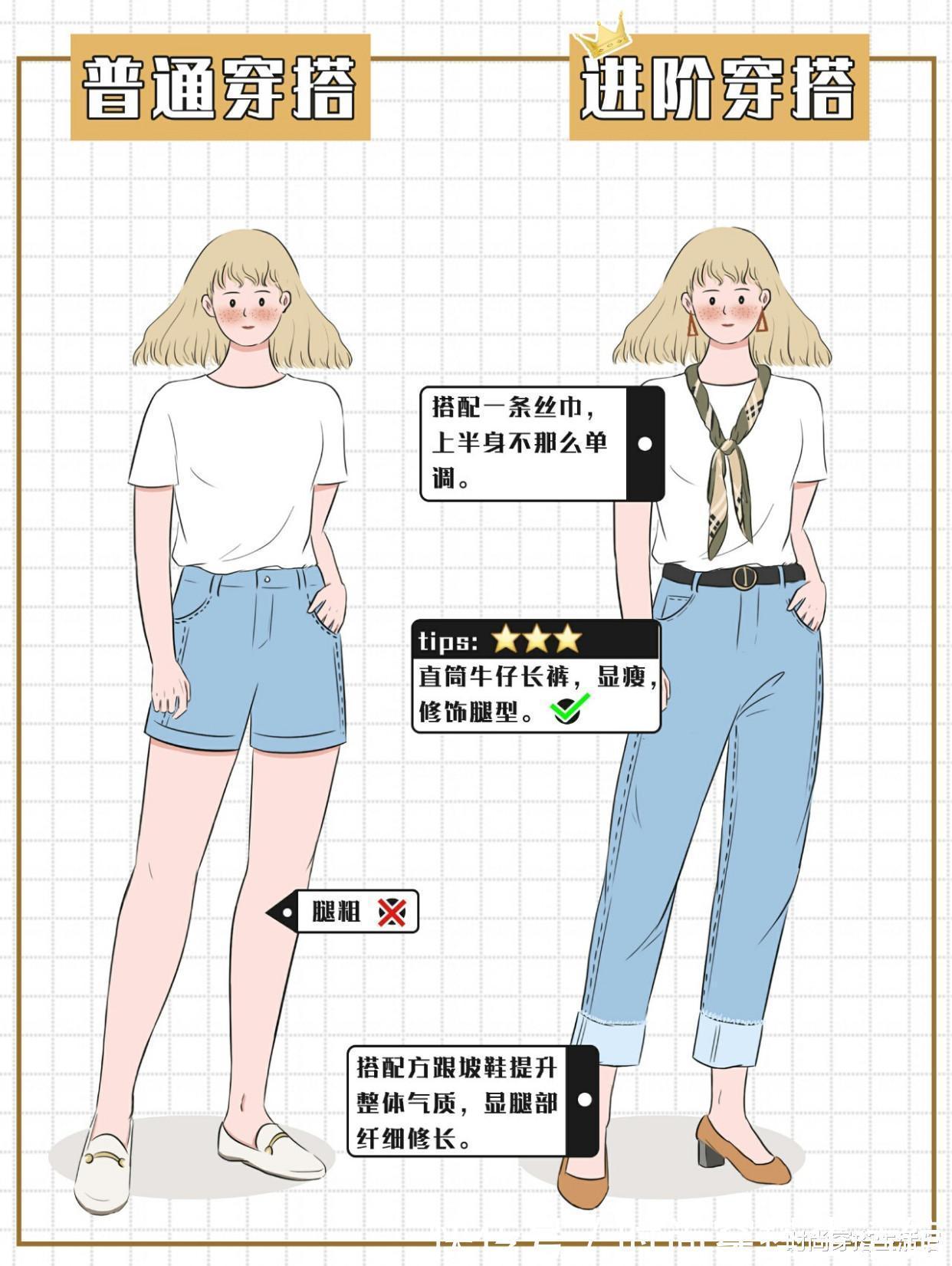 打扮|会打扮才不显老!瞧瞧这6组穿搭对比图,建议大家收藏起来