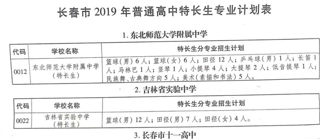 师大附中|真是神了！中考460分竟能进师大附中？靠的是啥？