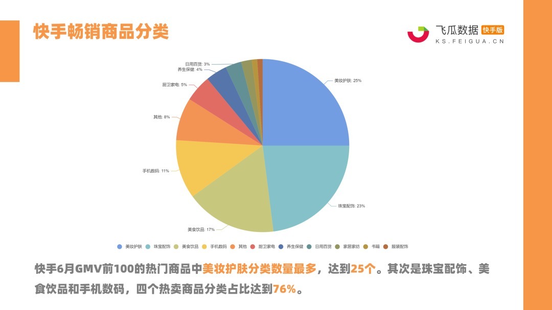 伟德bv1946官网-直播带货进入下半场：明星主播为何集体翻车