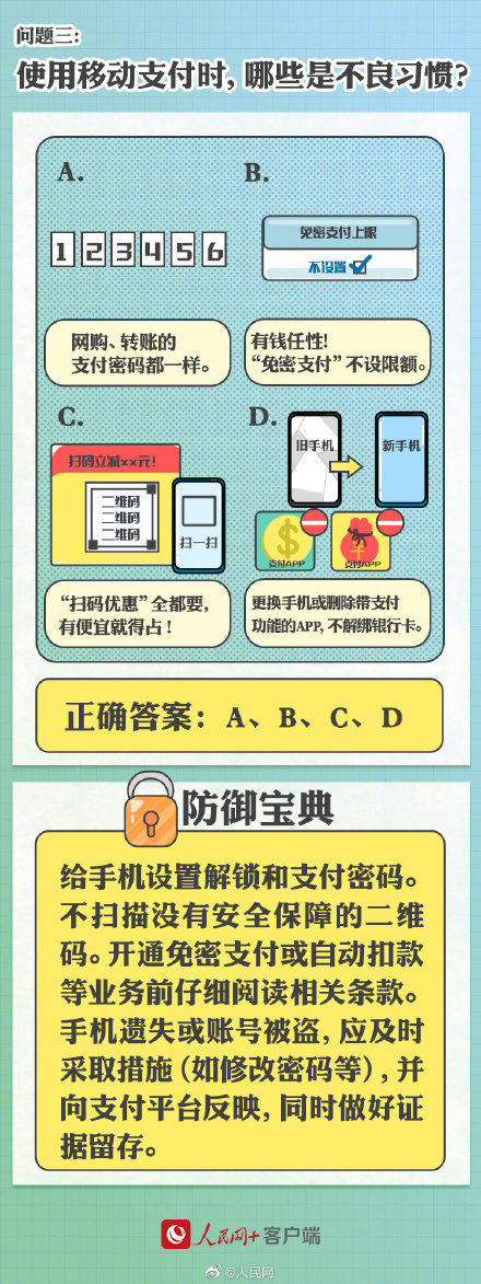 个人信息|保护个人信息，你做对了吗？