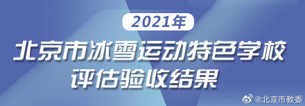 特色学校|北京200 所学校获评“冰雪运动特色学校”