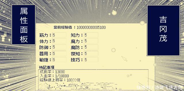 颜值|用颜值换实力，这个动漫主角太硬核！