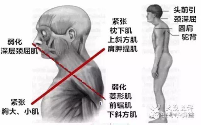 膝关节|专家提醒不想关节提前报废,7件事别乱做了,能改一件都是福!