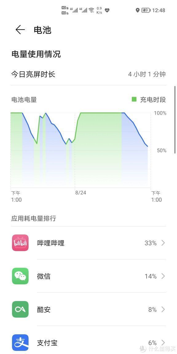 miui|荣耀Magic3pro短期主观体验