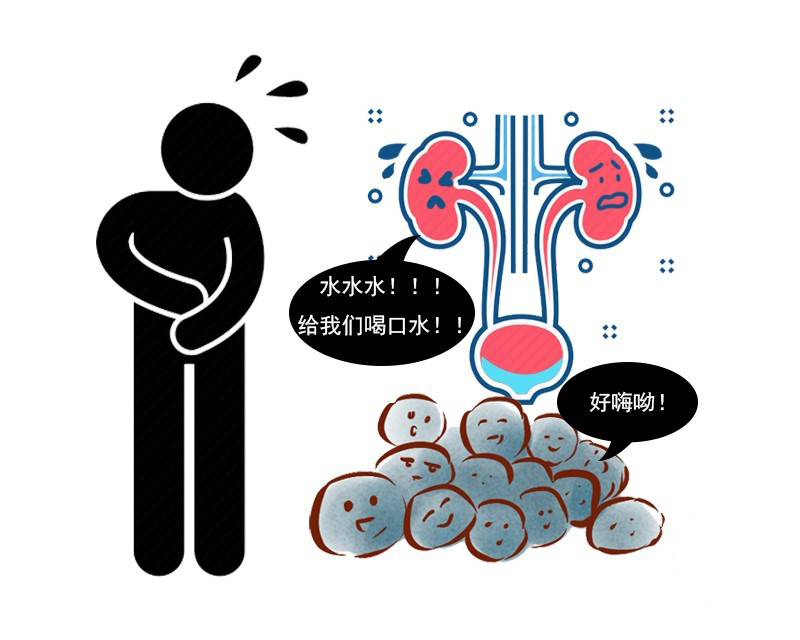 尿路梗阻|肾结石找上你时,身体或有6种表现,及时检查,以免引发尿毒症