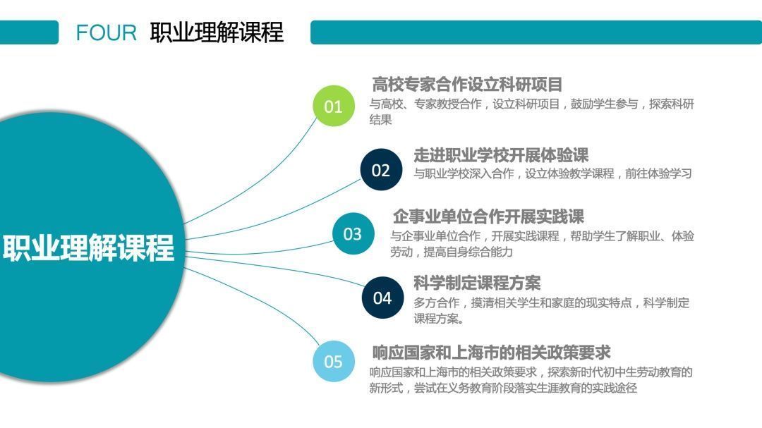  宝山|如何提升学生核心素养？宝山高境四中将这个传统文化融入到日常中