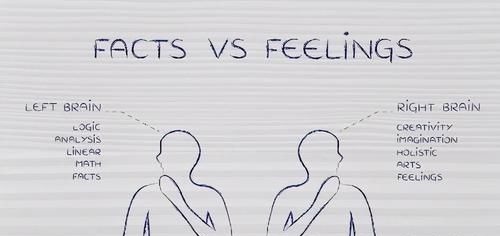 右脑|孩子有这3种表现,说明右脑很发达,好好培养将来更容易成为学霸