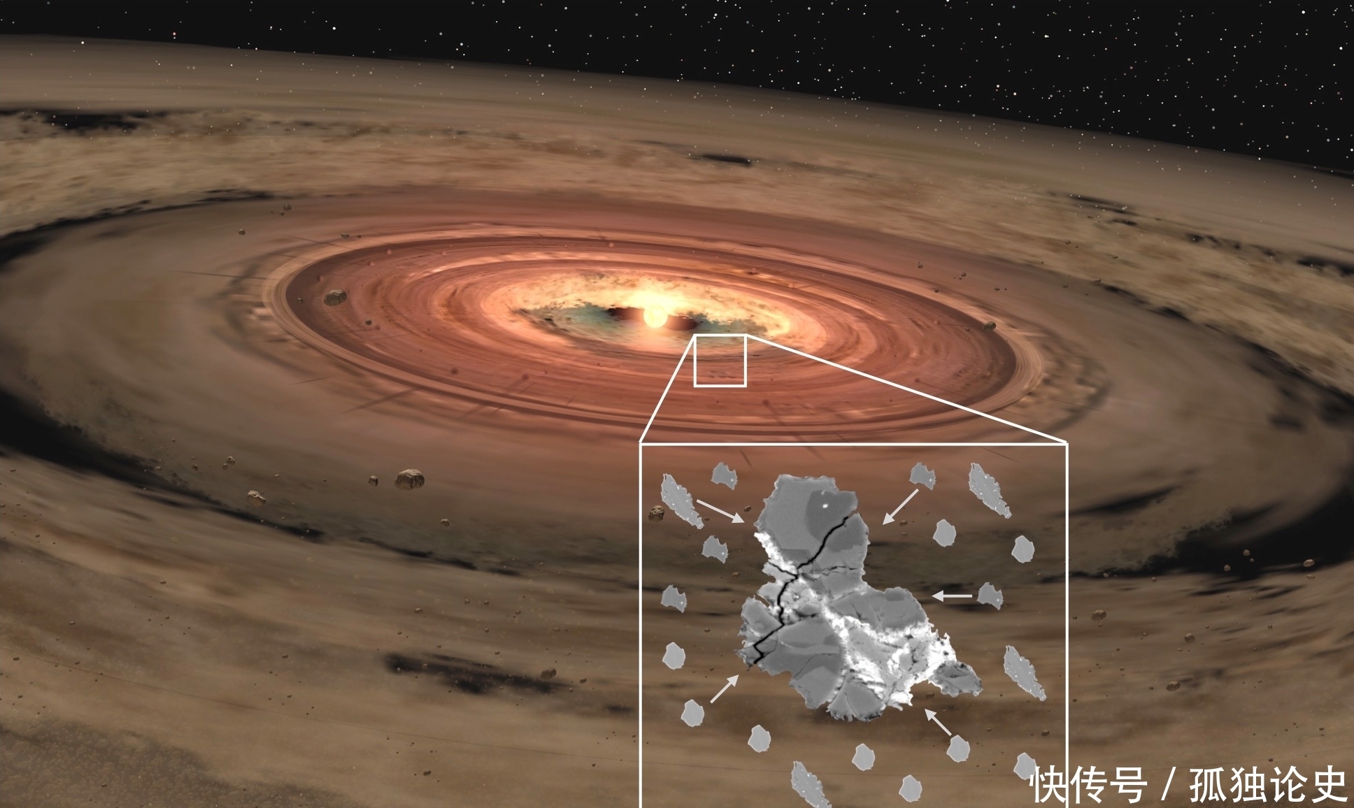 人口普查 天文新发现:18亿恒星的人口普查数据,再刷新人们对银河诞生认知