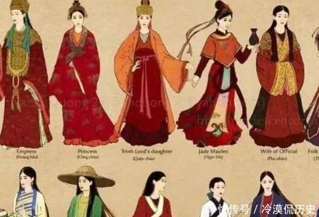 古代“服妖”文化:衣服不是你想穿就能穿,穿不对就是“服妖”