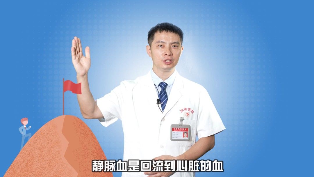 静脉|“蚯蚓腿”容易被“惯”出来!这几类人特别要警惕!