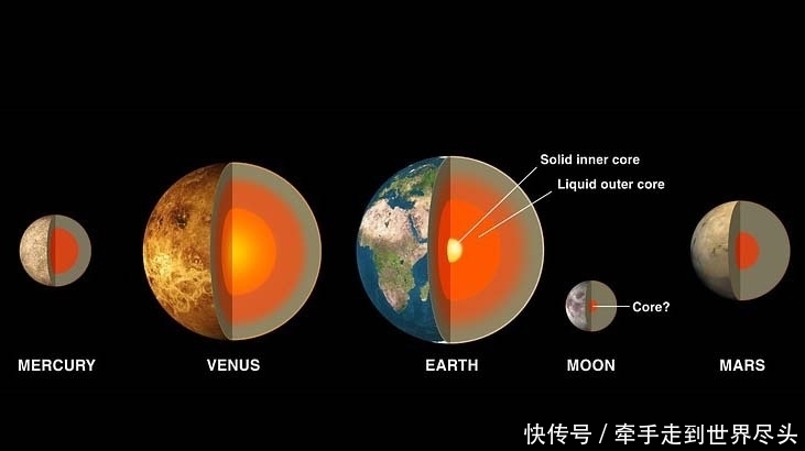 行星为何有气态与岩质之分？气态行星上真的都是气体吗？