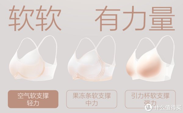 内衣|午夜种草 篇十三：舒服最重要：蕉内618必买好物分享