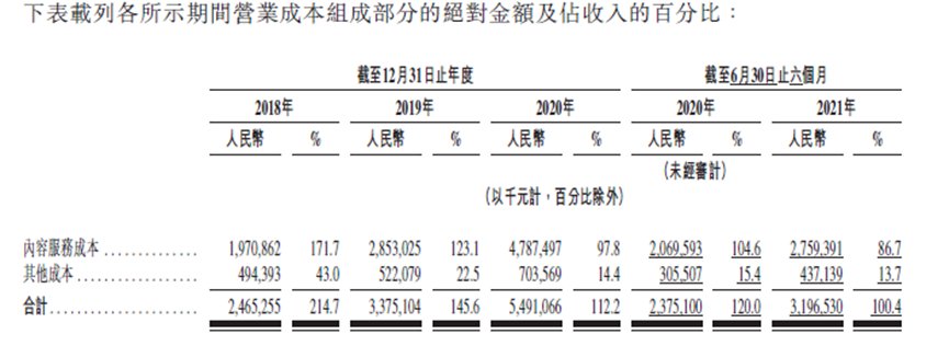 平台|短视频和音乐平台的仗打不起来，写在网易云音乐上市前夕