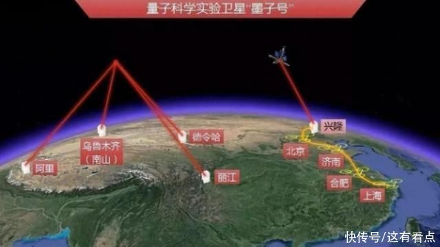 量子通信 中国科研团队突破了!从32厘米到4600公里,我们拿下了全球第一
