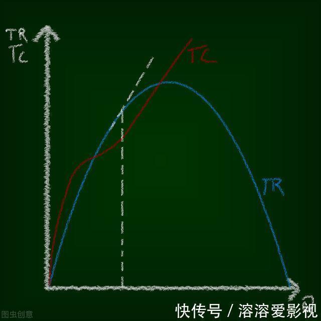 掌骨|合谷穴的位置，你可能找错了！美颜、抗衰老第一穴——合谷穴