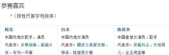 “姐姐2”明晃晃地论资排辈,那英杨钰莹成大姐,袁姗姗惨遭垫底