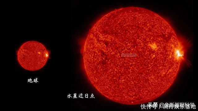远日 水星上看到的太阳有多大?冥王星上的太阳有多小?