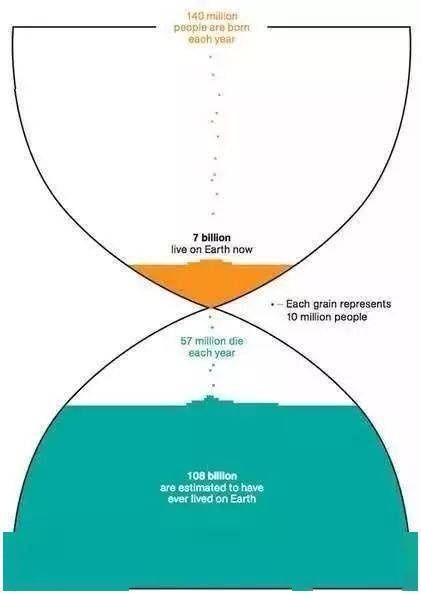 太阳系 【物理动图】颠覆认知！看完这些图，你的世界观还好吗？