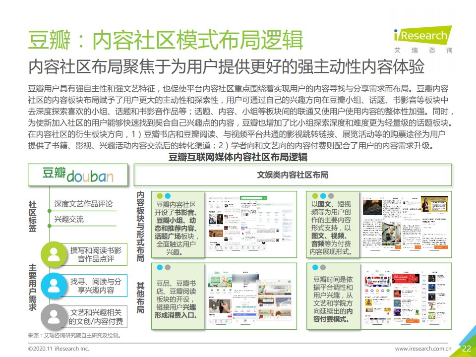 报告|艾瑞咨询：2020年中国互联网媒体内容社区模式发展研究报告