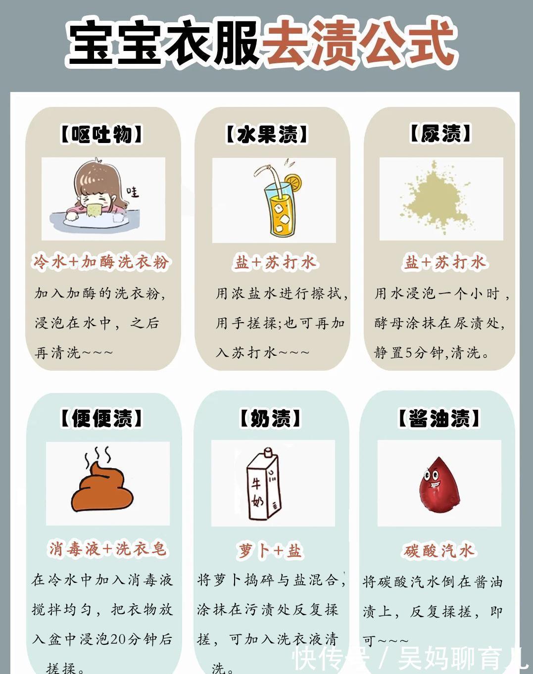 教程|新生儿衣物清洗教程来咯!